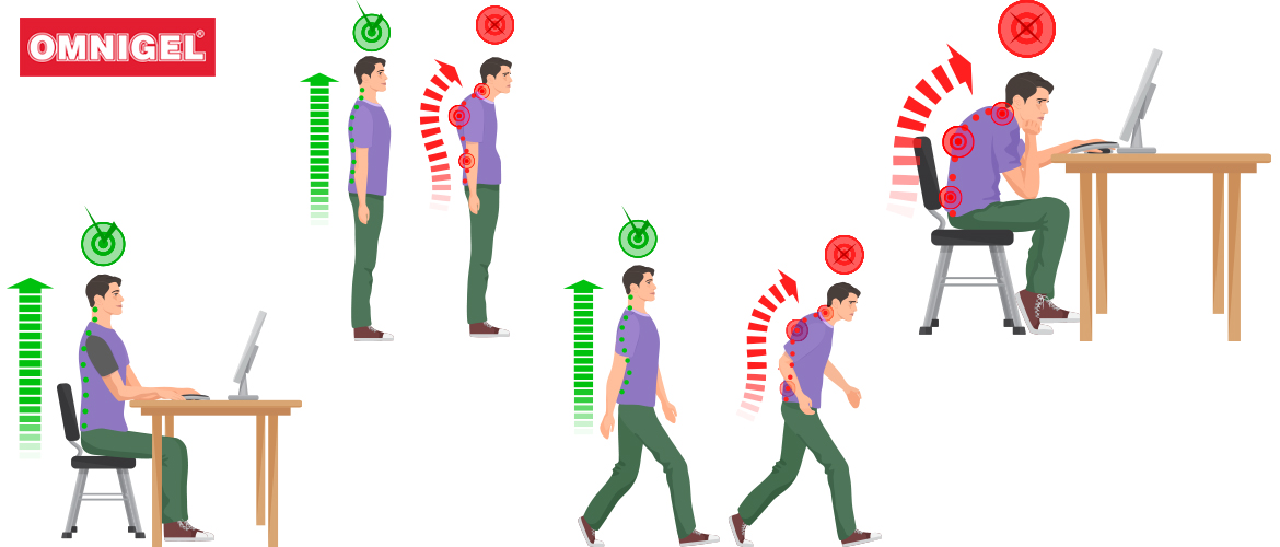 How to improve your posture - posture exercises for home and work